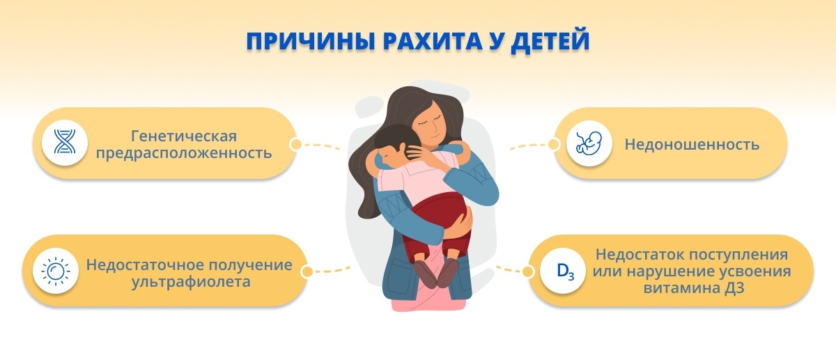 Причины рахита